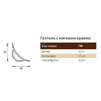 Бордюр на ванну (галтель) на плитку 2,5 м *25 Бордюр на ванну (галтель) на плитку 2,5 м *25